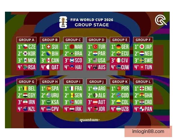 世界杯竞猜必胜技巧与实战经验分享助你精准预测赛果