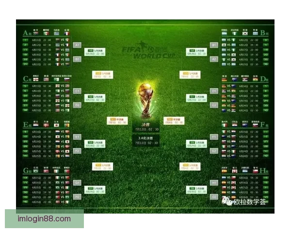 世界杯竞猜必胜技巧与实战经验分享助你精准预测赛果