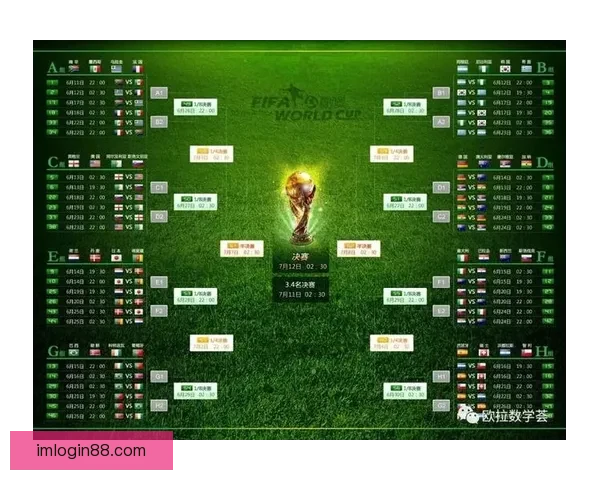 世界杯竞猜必胜技巧与实战经验分享助你精准预测赛果